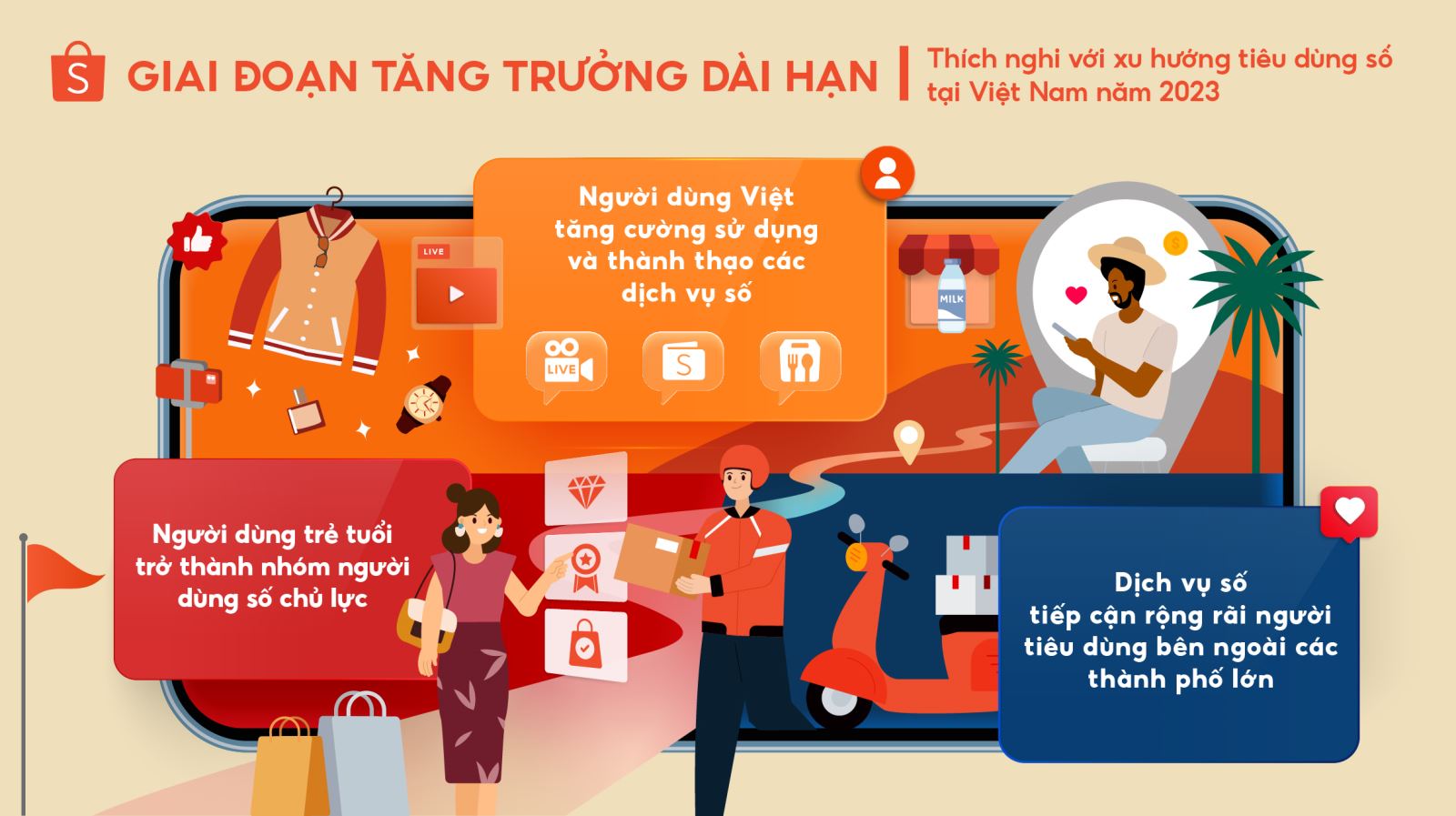 Shopee dự đoán 3 xu hướng tiêu dùng nổi bật tại Việt Nam trong năm 2023